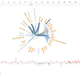 Illustration for article titled This interactive chart maps out all the storylines in emThe Hobbit/em